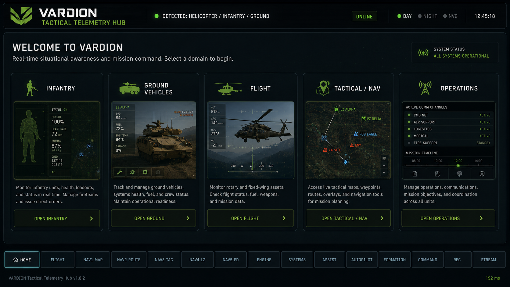 Operations preview